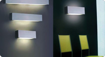 LED Series